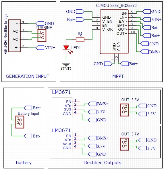 Power Schematic